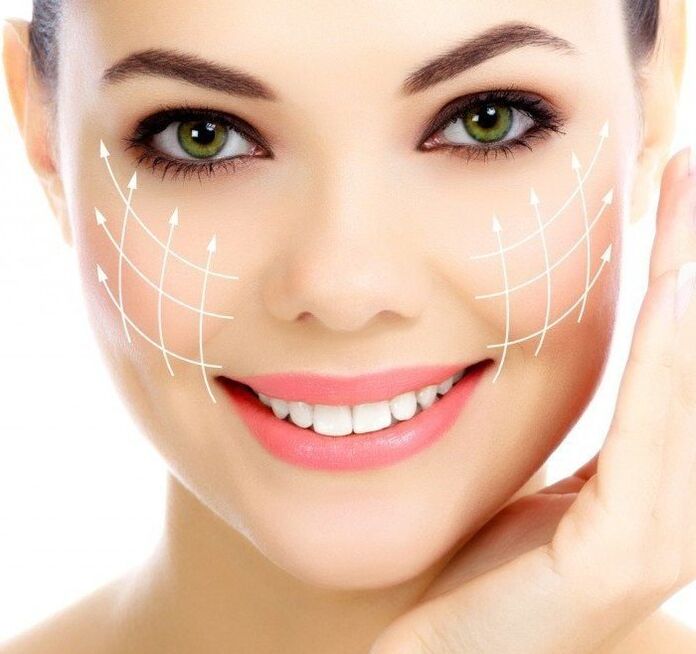 Ação eficaz do creme antirrugas intenskin